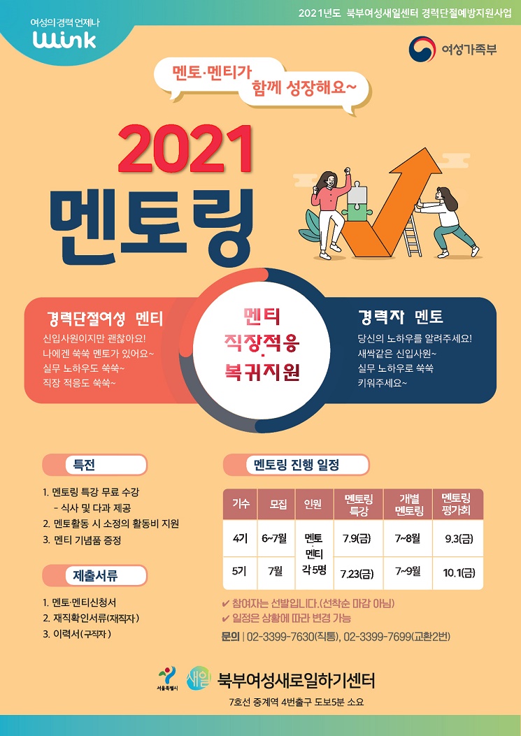 멘토링 4기~5기홍보전단지(20210618)홈페이지용.jpg