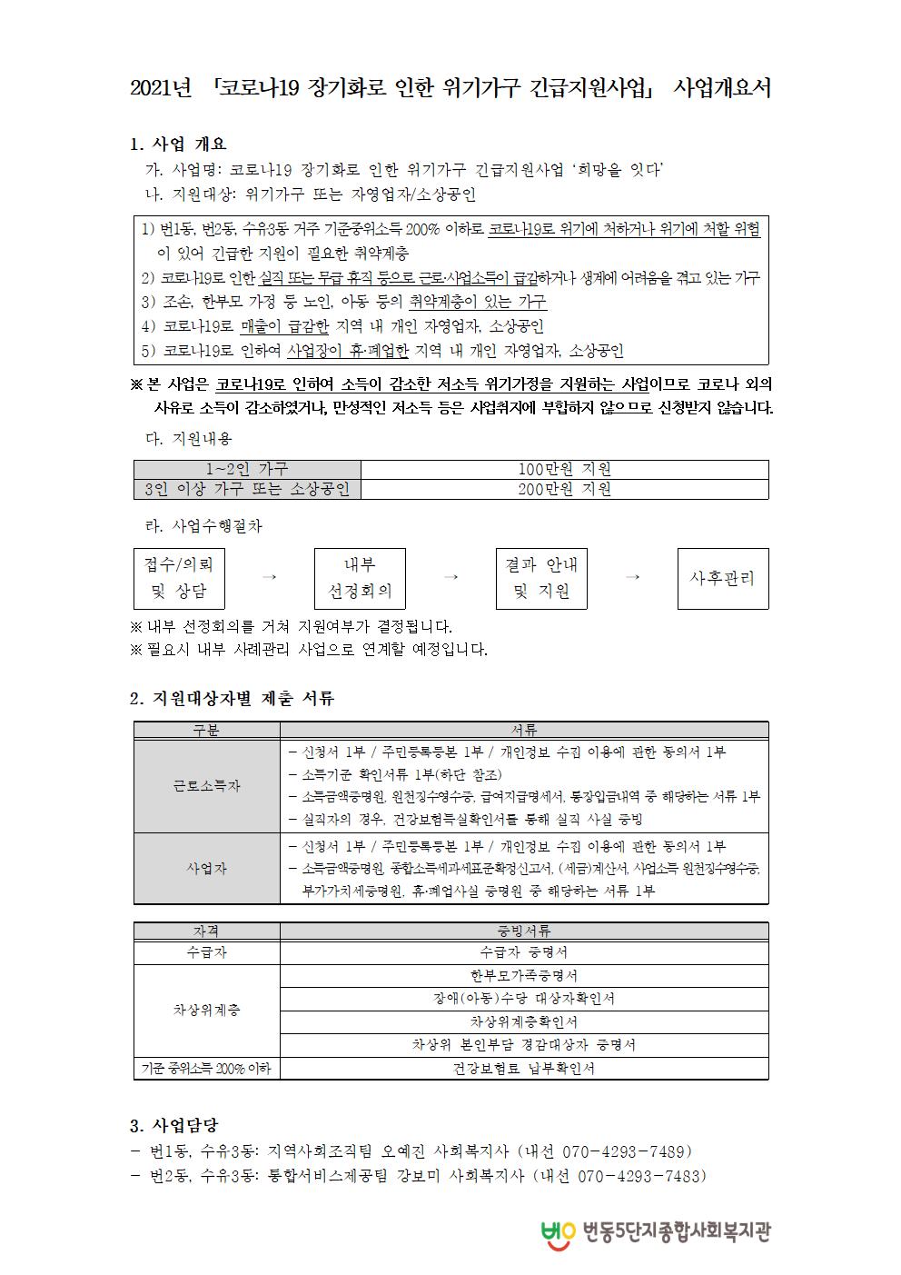 2021년 코로나19 장기화 지원사업 개요서001.jpg