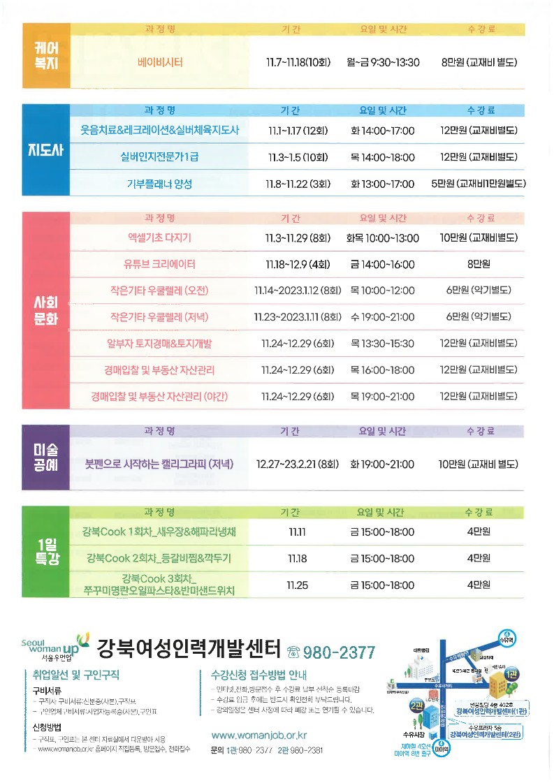 케어복지
과정명 : 베이비시터
기간 : 11.11~18(10회)
요일 및 시간 : 월~금 9:30~13:30
수강료:8만원(교재비 별도)




지도사
과정명 : 웃음치료&레크레이션&실버체육지도사 
기간 :11.1~1.17(12회)
요일 및 시간: 화 14:00~17:00
수강료 : 12만원(교재별도)

과정명 : 실버인지전문가 1급
기간 :11.3~1.5(10회)
요일 및 시간: 목 14:00~18:00
수강료 : 12만원(교재별도)

과정명 : 기부플래너 양성
기간 :11.8~11.23(3회)
요일 및 시간: 화 13:00~17:00
수강료 : 5만원(교재별도)

사회문화

과정명 : 엑셀기초 다지기
기간 :11.3~11.29(8회)
요일 및 시간: 화 10:00~13:00
수강료 : 10만원(교재별도)


과정명 : 유튜브 크리에이터
기간 :11.18~12.9(4회)
요일 및 시간: 화 14:00~16:00
수강료 : 8만원


과정명 : 작은기타 우쿨렐레(오전)
기간 :11.14~23.1.12(8회)
요일 및 시간: 화 13:00~17:00
수강료 : 6만원(악기별도)

과정명 : 작은기타 우쿨렐레(저녁)
기간 :11.23~23.1.11(8회)
요일 및 시간:수 19:00~21:00
수강료 : 6만원(악기별도)

과정명 : 알부자 토지경매&토지개발
기간 :11.24~12.29(6회)
요일 및 시간: 목 13:30~15:30
수강료 : 12만원(교재비별도)

과정명 : 경매입찰 및 부동산 자산관리
기간 :11.24~12.29(6회)
요일 및 시간: 목 16:00~18:00
수강료 : 12만원(교재비별도)

과정명 : 경매입찰 및 부동산 자산관리(야간)
기간 :11.24~12.29(6회)
요일 및 시간: 목 19:00~21:30
수강료 : 12만원(교재비별도)

미술공예
과정명 : 붓펜으로 시작한느 캘리그라피(저녁)
기간 :12.27~23.2.21(8회)
요일 및 시간: 화 19:00~21:30
수강료 : 10만원(교재비별도)

1일특강
과정명 : 강북 Cook 1회차_새우장&해파리냉채
기간 :11.11
요일 및 시간: 금 15:00~18:00
수강료 : 4만원

과정명 : 강북 Cook 2회차_등갈비찜&깍두기
기간 :11.18
요일 및 시간: 금 15:00~18:00
수강료 : 4만원

과정명 : 강북 Cook 3회차_쭈꾸미명란오일파스타&반미샌드위치
기간 :11.25
요일 및 시간: 금 15:00~18:00
수강료 : 4만원

강북여성인력개발센터 980-2377

취업알선 및 구인구직 
구비서류: 구직자 구비서류- 신분증(사본),구직표
구인업체 구비서류:사업자등록증(사본), 구인표

신청방법 :구직표, 구인표 본 센터 자료실에서 다운받아 사용
www.womanjob.or.kr 홈페이지 직접등록, 방문접수, 전화접수

수장신청 접수방법 안내
-인터넷,전화,방문접수 후 수강료 납부 선착순 등록마감
-수강료 입금 후에는 반드시 확인전화 부탁드립니다.
-강의일정은 세터 사정에 따라 폐강 또는 연기될 수 있습니다.

www.womanjob.or.kr
문의 1관980-2377 2관 980-8381
