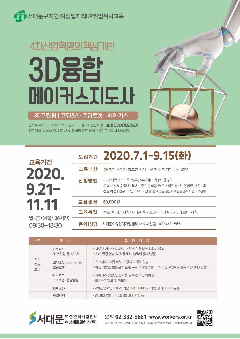 서대문구지원 여성일자리UP취업위탁교육
4산업혁명의 핵심기반
3D 융합 메이스지도자
3D프린팅 | 코딩&A - 코딩로봇 | 메이커스
언택트시대의 도래로 더욱 가깝게 다가온 4차산업혁명 - 3D융합이스지도자 진로체험, 방과후 강사 등 4차산업혁명 관련 융합교육전문지도사 양성과정
모집기간 2020.7.1-9.15(화)
교육기간
|
교육대상 취창업 의지가 확고한 서대문구 거주 미취업 여성 20명,
2020. 9.2111.11
신청방법 구비서류 지참 후 방문접수 (이대역 1번 출구)
교육신청서(센터 내 비치), 주민등록등본(주소확인용), 반명함판 사진 1매 | 선발과정 | 접수 - 인터뷰 선발(본 과정은 선발제로 방문접수 시 인터뷰진행)
교육비용 50,000원
교육특전 수료 후 취업지원 자격증 응시료 일부지원 교재, 재료비 지원
월~금 (34일/136시간) 09:30~13:30
문의 상담 서대문여성인력개발센터 교육사업팀 02)332-8661
구분
과목 이
교과 내 용
VR/AR 3D프린팅(펜)지도사
 VR/AR 가상현실 체험 · 3D프린팅의 원리와 사용법 3D프린팅 연습 및 작품제작, 출력활용(모델링)
코딩&A (스크레치,아두이노) 코딩로봇
스크래치 / 아두이노 코딩의 이해와 실습 ？ 확장 기능을 활용한 시 관련 프로그래밍 (언플러그드코딩/코딩로봇/블록코딩 이해및활용)
메이커스 모의수업, 현장탐방
● 메이커스 융합, 인공지능 및 머신러닝 이해 등 ？ 모의수업발표 및 피드백
직무소양 취업대비
4차산업혁명과 미래 기술교육 · 메이커 개념 및 메이커스 운동 ？ 강사트레이닝, 취업캠프, 모의면접 등
서대문 예정대로 일하기센터
1 여성인력개발센터 여성새로일하기센터
미미 문의 02-332-8661 www.workers.or.kr 지하철 2호선 이대역 1번출구 직진 NH농협은행 사거리 오른쪽방향 COM
