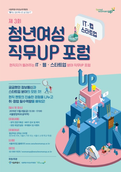 2019 제3회 청년여성 직무업(UP) 포럼 현장