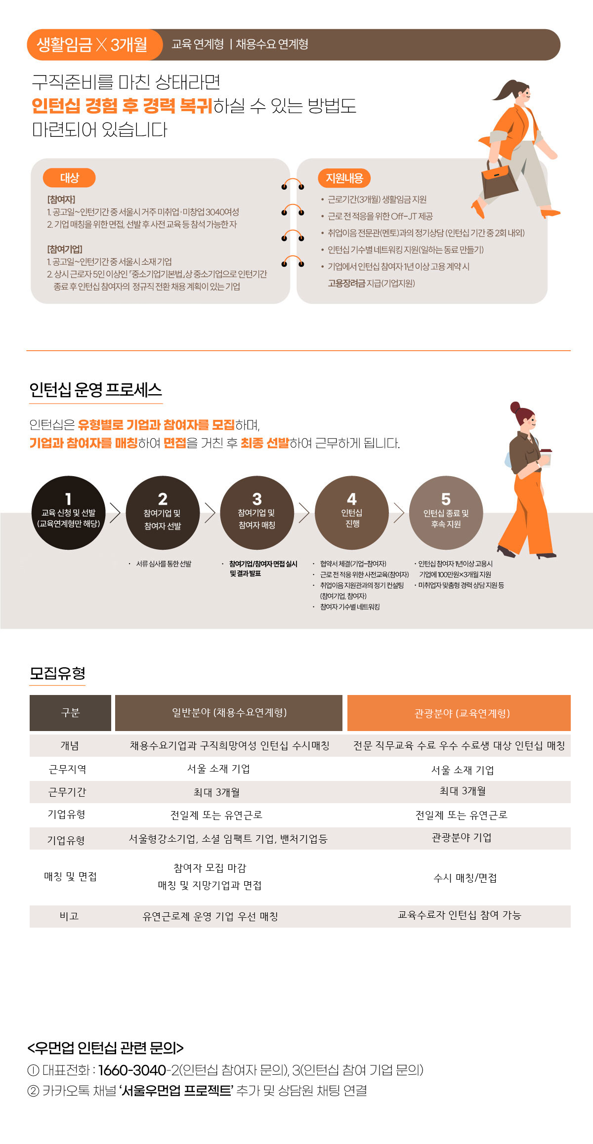 인턴십