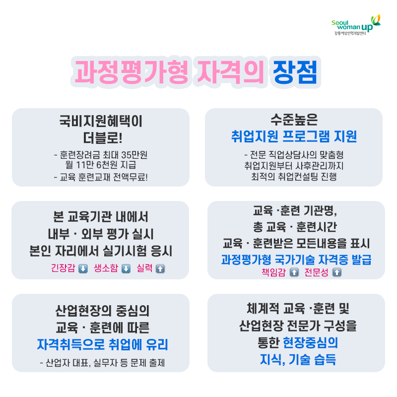 과정평과형_직업상담5.png